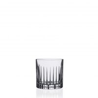Ritz DOF (Crystal)