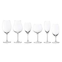 Glassware